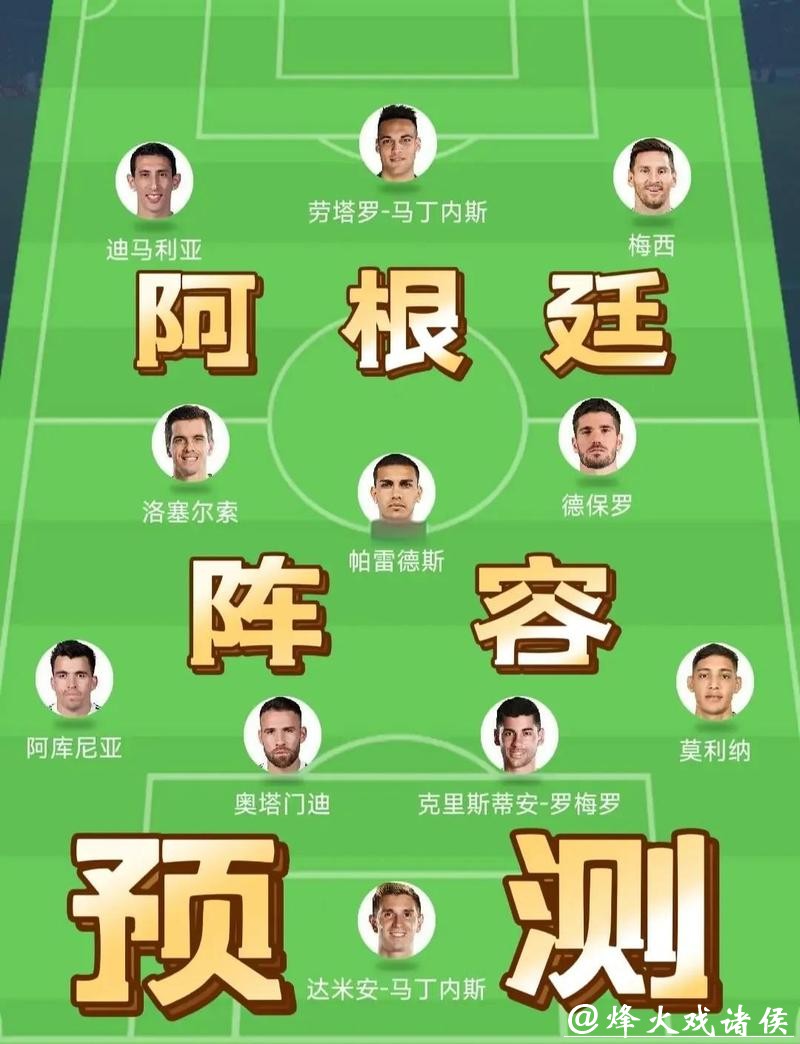 世界杯比赛预测：新兴势力能否异军突起？