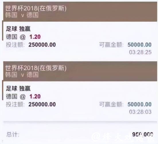 世界杯买球平台使用指南与实操技巧