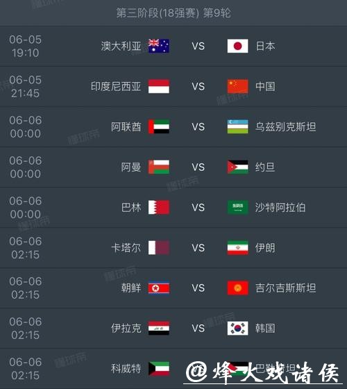 2026世界杯外围各大热门球队预测