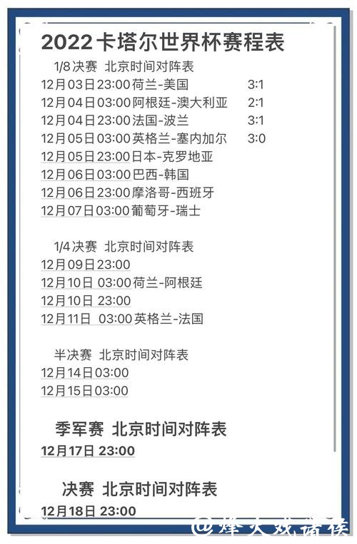 世界杯比赛预测：哪些球员可能爆发