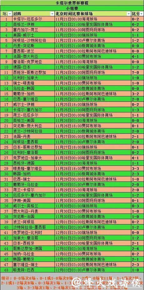 看2026世界杯竞猜社区，畅聊足球赛局变化