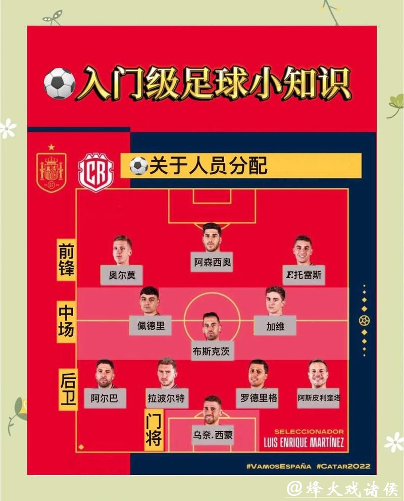 新手必读的2026世界杯下注教学指南